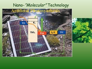 Nano-”Molecular” Technology
 