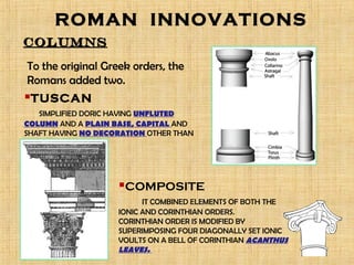 ROMAN INNOVATIONS
To the original Greek orders, the
Romans added two.
TUSCAN
SIMPLIFIED DORIC HAVING UNFLUTED
COLUMN AND A PLAIN BASE, CAPITAL AND
SHAFT HAVING NO DECORATION OTHER THAN
MOLDINGS
COMPOSITE
IT COMBINED ELEMENTS OF BOTH THE
IONIC AND CORINTHIAN ORDERS.
CORINTHIAN ORDER IS MODIFIED BY
SUPERIMPOSING FOUR DIAGONALLY SET IONIC
VOULTS ON A BELL OF CORINTHIAN ACANTHUS
LEAVES.
COLUMNSCOLUMNS
 