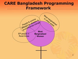  Strengthening the Dairy Value Chain in Bangladesh: Changing lives for dairy farmers  