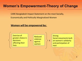  Strengthening the Dairy Value Chain in Bangladesh: Changing lives for dairy farmers  