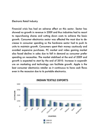 Electronic Retail Industry


Financial crisis has had an adverse affect on this sector. Sector has
showed no growth in revenue in 2009 and thus industries had to resort
to repurchasing shares and cutting down costs to achieve the basic
growth. Consumer electronics sector was affected the most due to de-
crease in consumer spending so the hardware sector had to push its
units to maintain growth. Consumers spent their money cautiously and
avoided expensive purchases. PC market and video gaming market
also faced decline in sales due to fall in demand as consumer prefer
spending on necessities. The market stabilised at the end of 2009 and
growth is expected to start by the end of 2010. Increase in expendit-
ure on marketing and technology can facilitate growth. Apple is the
best consumer electronics retailer as it continuous to have cash flows
even in the recession due to its portable electronics.
 