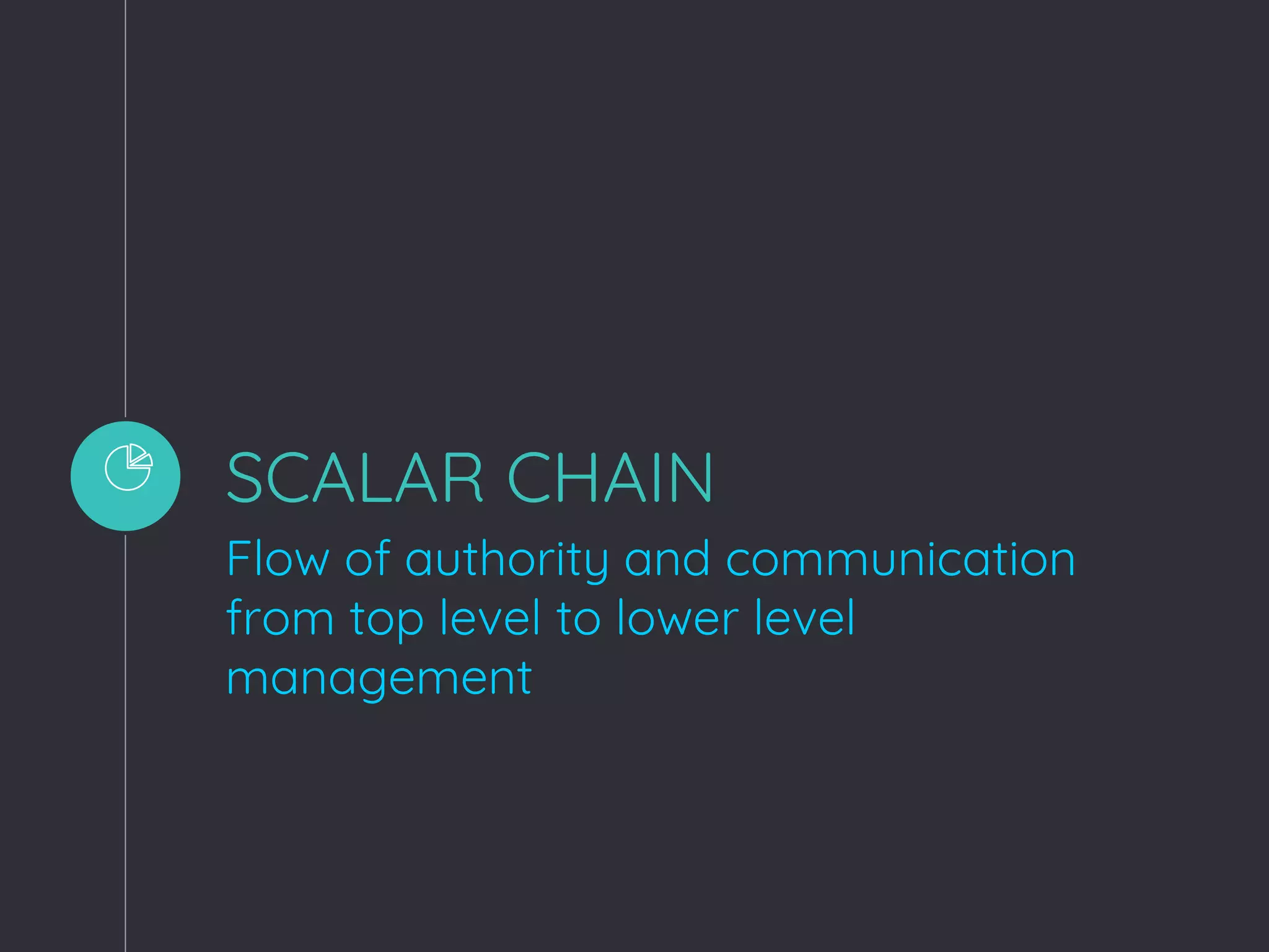 SCALAR CHAIN
Flow of authority and communication
from top level to lower level
management
 