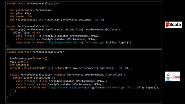 Side by Side - Scala and Java Adaptations of Martin Fowler’s Javascript ...