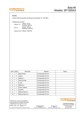 A L T O - F A L A N T E S 
NOTAS: 
Volume Interno (Líquido) da Câmara dos Falantes 15": 159 litros. 
Freqüências de Corte: 
Inferior: 40 Hz. 
Superior: 600 Hz. 
Falante 15": 
Inferior: 600 Hz. 
Superior: 6.000 Hz. Driver: 
Supertweeter: Inferior: 6.000 Hz. 
Devido aos avanços tecnológicos, 
reservamos-nos o direito de inserir 
modificações sem prévio aviso. 
ELETRÔNICA SELENIUM S.A. 
BR 386 Km 435 - CEP: 92.480-000 
Nova Santa Rita - RS - Brasil 
Tel.: (51) 479-4000 
Fax: (51) 479-1150 
www.selenium.com.br 
SELENIUM USA 
USA 
www.seleniumloudspeakers.com 
SELENIUM EUROPE 
Germany 
www.seleniumloudspeakers.com 
A L T O - F A L A N T E S 
03/03 - Rev.: 01 - Página: 3/5 
Side-fill 
Modelo: SF1505A3 
Ítem Qtde Descrição Material Notas 
1 2 Base/Tampa Compensado 20 mm 
2 2 Lateral Compensado 20 mm 
3 2 Moldura 1 Compensado 20 mm 
4 1 Painel Frontal Compensado 20 mm 
5 1 Fundo Compensado 20 mm 
6 2 Moldura 2 Compensado 20 mm 
7 1 Painel Traseiro Compensado 20 mm 
8 1 Divisória Compensado 20 mm 
9 1 Reforço Interno 1 Compensado 20 mm 
10 1 Reforço Interno 2 Compensado 20 mm 
F:CAIXAS ACÚSTICASSIDE-FILLSF1505A3SF1505A3 
 