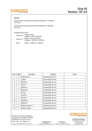A L T O - F A L A N T E S 
NOTAS: 
Volume Interno (Líquido) da Câmara do Falante 18": 100 litros. 
Fb: 60 Hz 
Volume Interno (Líquido) da Câmara do Falante 15": 80 litros. 
Fb: 69 Hz 
Freqüências de Corte: 
Inferior: 40 Hz. 
Superior: 150 Hz a 200 Hz. 
Falante 18": 
Inferior: 150 Hz a 200 Hz. 
Superior: 1.200 Hz a 1.600 Hz. Falante 15": 
Driver: Inferior: 1.200 Hz a 1.600 Hz. 
Ítem Qtde Descrição Material Notas 
1 2 Base/Tampa Compensado 20 mm 
2 2 Lateral Compensado 20 mm 
3 2 Divisória Compensado 20 mm 
4 1 Painel 1 Compensado 20 mm 
5 1 Moldura 1 Compensado 20 mm 
6 2 Moldura 2 Compensado 20 mm 
7 1 Fundo Compensado 20 mm 
8 1 Painel 2 Compensado 20 mm 
9 1 Painel 3 Compensado 20 mm 
10 1 Moldura 3 Compensado 20 mm 
11 4 Moldura 4 Compensado 20 mm 
12 2 Moldura Interna 1 Compensado 20 mm 
13 1 Painel Traseiro Compensado 20 mm 
Devido aos avanços tecnológicos, 
reservamos-nos o direito de inserir 
modificações sem prévio aviso. 
Side-fill 
Modelo: SF-A2 
ELETRÔNICA SELENIUM S.A. 
BR 386 Km 435 - CEP: 92.480-000 
Nova Santa Rita - RS - Brasil 
Tel.: (51) 479-4000 
Fax: (51) 479-1150 
www.selenium.com.br 
SELENIUM USA 
USA 
www.seleniumloudspeakers.com 
SELENIUM EUROPE 
Germany 
www.seleniumloudspeakers.com 
A L T O - F A L A N T E S 
03/03 - Rev.: 01 - Página: 3/5 
F:CAIXAS ACÚSTICASSIDE-FILLSF-A2SF-A2 
 