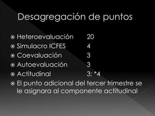  Heteroevaluación 20 
 Simulacro ICFES 4 
 Coevaluación 3 
 Autoevaluación 3 
 Actitudinal 3; *4 
 El punto adicional del tercer trimestre se 
le asignara al componente actitudinal 
 