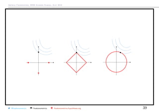 Arthur Charpentier, SIDE Summer School, July 2019
@freakonometrics freakonometrics freakonometrics.hypotheses.org 39
 