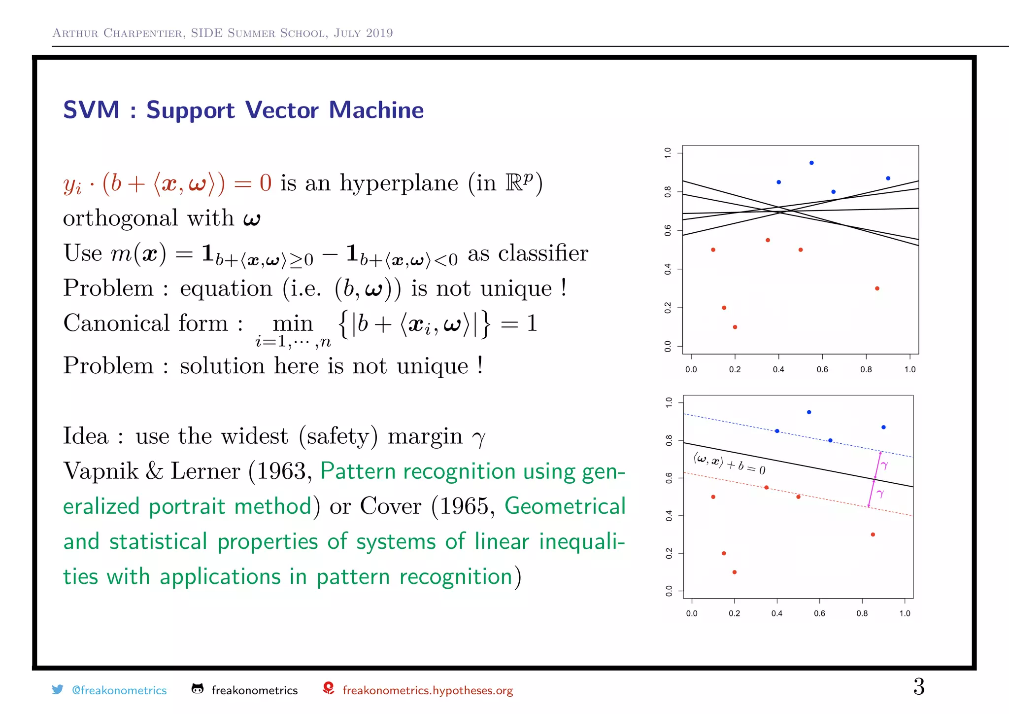 Arthur Charpentier, SIDE Summer School, July 2019
SVM : Support Vector Machine
yi · (b + x, ω ) = 0 is an hyperplane (in Rp
)
orthogonal with ω
Use m(x) = 1b+ x,ω ≥0 − 1b+ x,ω <0 as classiﬁer
Problem : equation (i.e. (b, ω)) is not unique !
Canonical form : min
i=1,··· ,n
|b + xi, ω | = 1
Problem : solution here is not unique !
Idea : use the widest (safety) margin γ
Vapnik & Lerner (1963, Pattern recognition using gen-
eralized portrait method) or Cover (1965, Geometrical
and statistical properties of systems of linear inequali-
ties with applications in pattern recognition)
@freakonometrics freakonometrics freakonometrics.hypotheses.org 3
 