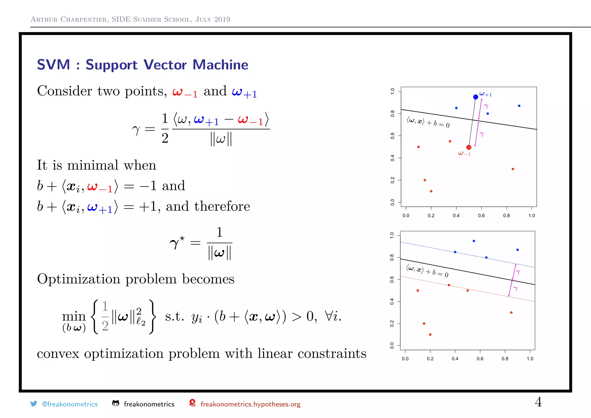 Arthur Charpentier, SIDE Summer School, July 2019
SVM : Support Vector Machine
Consider two points, ω−1 and ω+1
γ =
1
2
ω, ω+1 − ω−1
ω
It is minimal when
b + xi, ω−1 = −1 and
b + xi, ω+1 = +1, and therefore
γ =
1
ω
Optimization problem becomes
min
(b ω)
1
2
ω 2
2
s.t. yi · (b + x, ω ) > 0, ∀i.
convex optimization problem with linear constraints
@freakonometrics freakonometrics freakonometrics.hypotheses.org 4
 