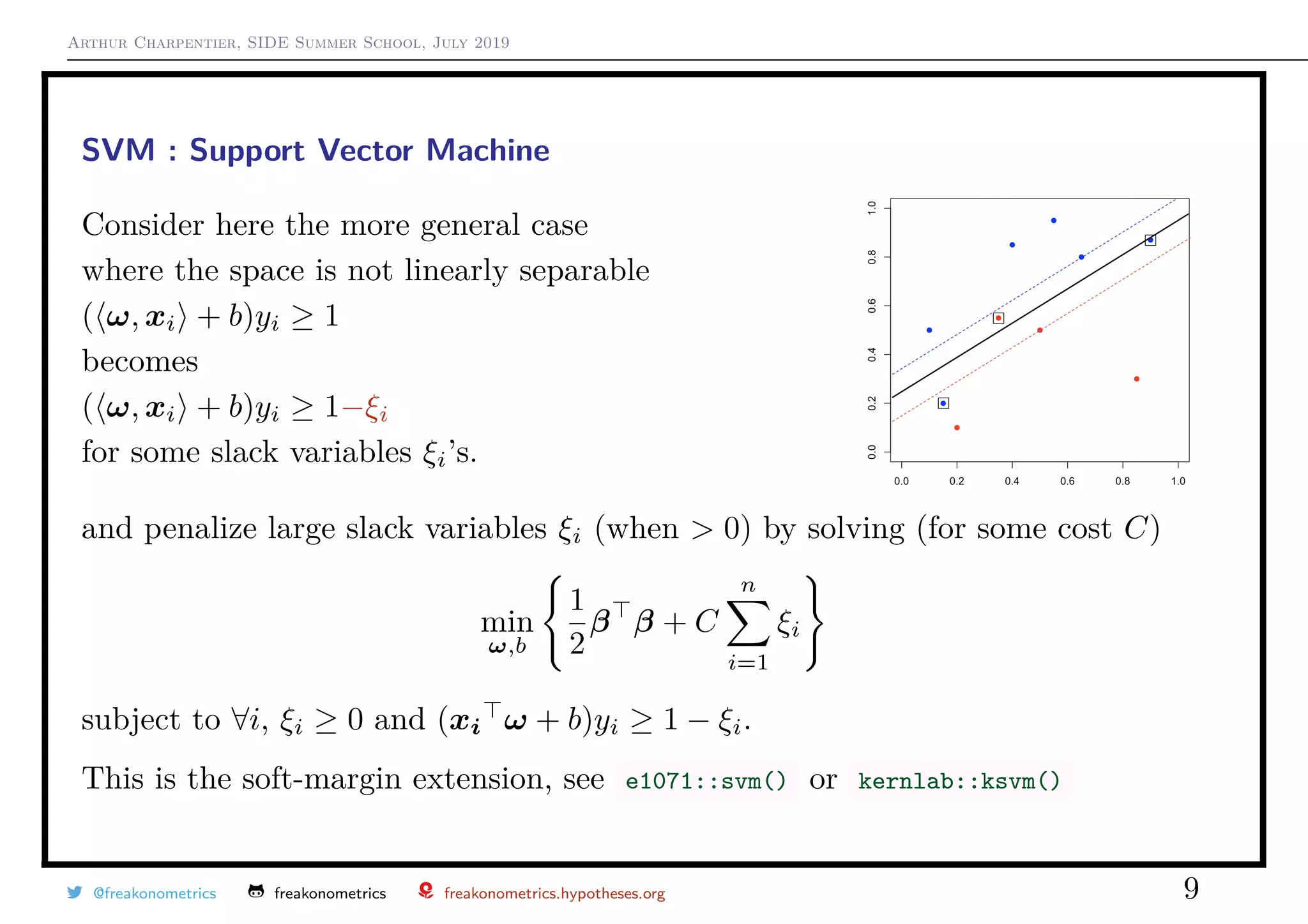 Arthur Charpentier, SIDE Summer School, July 2019
SVM : Support Vector Machine
Consider here the more general case
where the space is not linearly separable
( ω, xi + b)yi ≥ 1
becomes
( ω, xi + b)yi ≥ 1−ξi
for some slack variables ξi’s.
and penalize large slack variables ξi (when > 0) by solving (for some cost C)
min
ω,b
1
2
β β + C
n
i=1
ξi
subject to ∀i, ξi ≥ 0 and (xi ω + b)yi ≥ 1 − ξi.
This is the soft-margin extension, see e1071::svm() or kernlab::ksvm()
@freakonometrics freakonometrics freakonometrics.hypotheses.org 9
 