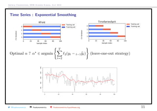 Arthur Charpentier, SIDE Summer School, July 2019
Time Series : Exponential Smoothing
Optimal α ? α ∈ argmin
T
t=2
2(yt − t−1yt) (leave-one-out strategy)
@freakonometrics freakonometrics freakonometrics.hypotheses.org 11
 