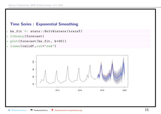 Arthur Charpentier, SIDE Summer School, July 2019
Time Series : Exponential Smoothing
1 hw_fit <- stats :: HoltWinters (trainY)
2 library(forecast)
3 plot(forecast(hw_fit , h=30))
4 lines(validY ,col="red")
@freakonometrics freakonometrics freakonometrics.hypotheses.org 16
 