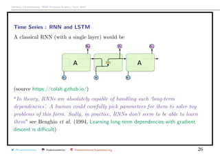 Arthur Charpentier, SIDE Summer School, July 2019
Time Series : RNN and LSTM
A classical RNN (with a single layer) would be
(source https://colah.github.io/)
“In theory, RNNs are absolutely capable of handling such ‘long-term
dependencies’. A human could carefully pick parameters for them to solve toy
problems of this form. Sadly, in practice, RNNs don’t seem to be able to learn
them” see Benghio et al. (1994, Learning long-term dependencies with gradient
descent is diﬃcult)
@freakonometrics freakonometrics freakonometrics.hypotheses.org 26
 