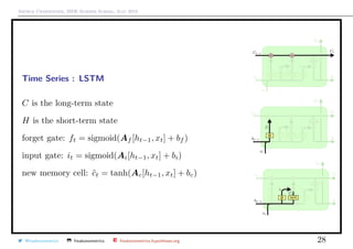 Arthur Charpentier, SIDE Summer School, July 2019
Time Series : LSTM
C is the long-term state
H is the short-term state
forget gate: ft = sigmoid(Af [ht−1, xt] + bf )
input gate: it = sigmoid(Ai[ht−1, xt] + bi)
new memory cell: ˜ct = tanh(Ac[ht−1, xt] + bc)
@freakonometrics freakonometrics freakonometrics.hypotheses.org 28
 