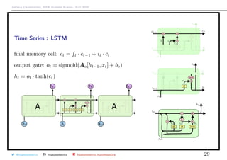 Arthur Charpentier, SIDE Summer School, July 2019
Time Series : LSTM
ﬁnal memory cell: ct = ft · ct−1 + it · ˜ct
output gate: ot = sigmoid(Ao[ht−1, xt] + bo)
ht = ot · tanh(ct)
@freakonometrics freakonometrics freakonometrics.hypotheses.org 29
 