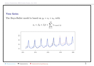 Arthur Charpentier, SIDE Summer School, July 2019
Time Series
The Buys-Ballot model is based on yt = st + ut, with
st = β0 + β1t +
12
h=1
γt mod 12
@freakonometrics freakonometrics freakonometrics.hypotheses.org 5
 