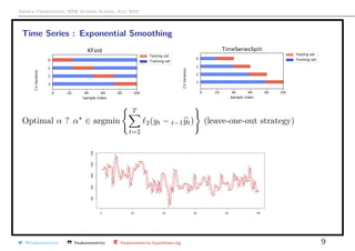 Arthur Charpentier, SIDE Summer School, July 2019
Time Series : Exponential Smoothing
Optimal α ? α ∈ argmin
T
t=2
2(yt − t−1yt) (leave-one-out strategy)
@freakonometrics freakonometrics freakonometrics.hypotheses.org 9
 