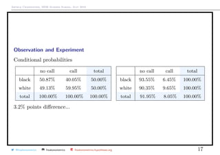 Arthur Charpentier, SIDE Summer School, July 2019
Observation and Experiment
Conditional probabilities
no call call total
black 50.87% 40.05% 50.00%
white 49.13% 59.95% 50.00%
total 100.00% 100.00% 100.00%
no call call total
black 93.55% 6.45% 100.00%
white 90.35% 9.65% 100.00%
total 91.95% 8.05% 100.00%
3.2% points diﬀerence...
@freakonometrics freakonometrics freakonometrics.hypotheses.org 17
 