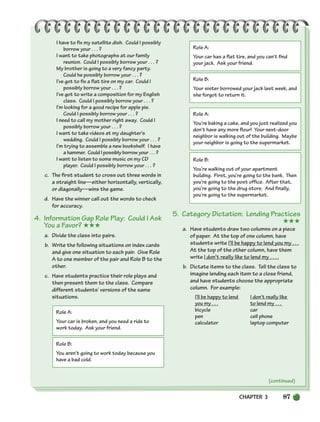CHAPTER 3 87
(continued)
I have to fix my satellite dish. Could I possibly
borrow your . . . ?
I want to take photographs at our family
reunion. Could I possibly borrow your . . . ?
My brother is going to a very fancy party.
Could he possibly borrow your . . . ?
I’ve got to fix a flat tire on my car. Could I
possibly borrow your . . . ?
I’ve got to write a composition for my English
class. Could I possibly borrow your . . . ?
I’m looking for a good recipe for apple pie.
Could I possibly borrow your . . . ?
I need to call my mother right away. Could I
possibly borrow your . . . ?
I want to take videos at my daughter’s
wedding. Could I possibly borrow your . . . ?
I’m trying to assemble a new bookshelf. I have
a hammer. Could I possibly borrow your . . . ?
I want to listen to some music on my CD
player. Could I possibly borrow your . . . ?
c. The first student to cross out three words in
a straight line—either horizontally, vertically,
or diagonally—wins the game.
d. Have the winner call out the words to check
for accuracy.
4. Information Gap Role Play: Could I Ask
You a Favor? ★★★
a. Divide the class into pairs.
b. Write the following situations on index cards
and give one situation to each pair. Give Role
A to one member of the pair and Role B to the
other.
c. Have students practice their role plays and
then present them to the class. Compare
different students’ versions of the same
situations.
5. Category Dictation: Lending Practices
★★★
a. Have students draw two columns on a piece
of paper. At the top of one column, have
students write I’ll be happy to lend you my . . .
At the top of the other column, have them
write I don’t really like to lend my . . . .
b. Dictate items to the class. Tell the class to
imagine lending each item to a close friend,
and have students choose the appropriate
column. For example:
I’ll be happy to lend I don’t really like
you my . . . to lend my . . .
bicycle car
pen cell phone
calculator laptop computer
Role A:
Your car is broken, and you need a ride to
work today. Ask your friend.
Role B:
You aren’t going to work today because you
have a bad cold.
Role A:
Your car has a flat tire, and you can’t find
your jack. Ask your friend.
Role B:
Your sister borrowed your jack last week, and
she forgot to return it.
Role A:
You’re baking a cake, and you just realized you
don’t have any more flour! Your next-door
neighbor is walking out of the building. Maybe
your neighbor is going to the supermarket.
Role B:
You’re walking out of your apartment
building. First, you’re going to the bank. Then
you’re going to the post office. After that,
you’re going to the drug store. And finally,
you’re going to the supermarket.
(continued)
064-103_SBSTG3_CH03.qxp 7/10/07 2:17 PM Page 87
 