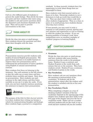 Call on a few different pairs of students to
present the model dialogs. Then divide the class
into pairs and have students take turns using
the models to ask and answer questions about
the characters and situations depicted on the
page. Then call on pairs to present
conversations to the class.
Divide the class into pairs or small groups.
Have students discuss the questions and then
share their thoughts with the class.
Pronunciation exercises provide students with
models of natural English pronunciation. The
goal of these exercises is to enable learners to
improve their own pronunciation and to
understand the pronunciation of native speakers
using English in natural conversational
contexts.
Have students first focus on listening to the
sentences. Say each sentence in the left column
or play the audio one or more times and have
students listen carefully and repeat. Next, focus
on pronunciation. Have students say each
sentence in the right column and then listen
carefully as you say it or play the audio. If you
wish, you can have students continue practicing
the sentences to improve their pronunciation.
The purpose of the Side by Side Journal activity
is to show students how writing can become a
vehicle for communicating thoughts and feelings.
Have students begin a journal in a composition
notebook. In these journals, students have the
opportunity to write about things that are
meaningful to them.
Have students write their journal entries at
home or in class. Encourage students to use a
dictionary to look up words they would like to
use. They can share their written work with
other students if appropriate. Then as a class, in
pairs, or in small groups, have students discuss
what they have written.
If time permits, you may want to write a
response in each student’s journal, sharing your
own opinions and experiences as well as reacting
to what the student has written. If you are
keeping portfolios of students’ work, these
compositions serve as excellent examples of
students’ progress in learning English.
• Grammar
Divide the class into pairs or small groups,
and have students take turns forming
sentences from the words in the grammar
boxes. Student A says a sentence, and
Student B points to the words from each
column that are in the sentence. Then have
students switch: Student B says a sentence,
and Student A points to the words.
• Key Vocabulary
Have students ask you any questions about
the meaning or pronunciation of the
vocabulary. If students ask for the
pronunciation, repeat after the student until
the student is satisfied with his or her own
pronunciation.
• Key Vocabulary Check
When completing a chapter, as a way of
checking students’ retention of the key
vocabulary depicted on the opening page of the
chapter, have students open their books to the
first page of the chapter and cover the list of
vocabulary words. Either call out a number
and have students tell you the word, or say a
word and have students tell you the number.
CHAPTER SUMMARY
PRONUNCIATION
THINK ABOUT IT!
TALK ABOUT IT!
xiv INTRODUCTION
i-xv_SBSTG3_FM.QXD 8/16/07 9:08 AM Page xiv
 