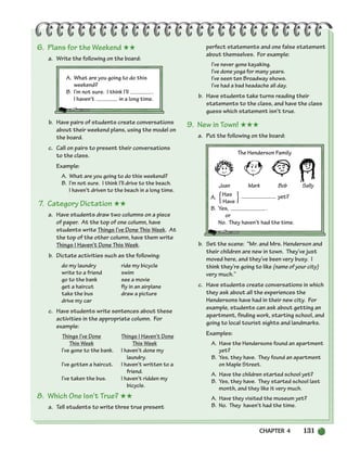CHAPTER 4 131
6. Plans for the Weekend ★★
a. Write the following on the board:
A. What are you going to do this
weekend?
B. I’m not sure. I think I’ll .
I haven’t in a long time.
b. Have pairs of students create conversations
about their weekend plans, using the model on
the board.
c. Call on pairs to present their conversations
to the class.
Example:
A. What are you going to do this weekend?
B. I’m not sure. I think I’ll drive to the beach.
I haven’t driven to the beach in a long time.
7. Category Dictation ★★
a. Have students draw two columns on a piece
of paper. At the top of one column, have
students write Things I’ve Done This Week. At
the top of the other column, have them write
Things I Haven’t Done This Week.
b. Dictate activities such as the following:
do my laundry ride my bicycle
write to a friend swim
go to the bank see a movie
get a haircut fly in an airplane
take the bus draw a picture
drive my car
c. Have students write sentences about these
activities in the appropriate column. For
example:
Things I’ve Done Things I Haven’t Done
This Week This Week
I’ve gone to the bank. I haven’t done my
laundry.
I’ve gotten a haircut. I haven’t written to a
friend.
I’ve taken the bus. I haven’t ridden my
bicycle.
8. Which One Isn’t True? ★★
a. Tell students to write three true present
perfect statements and one false statement
about themselves. For example:
I’ve never gone kayaking.
I’ve done yoga for many years.
I’ve seen ten Broadway shows.
I’ve had a bad headache all day.
b. Have students take turns reading their
statements to the class, and have the class
guess which statement isn’t true.
9. New in Town! ★★★
a. Put the following on the board:
The Henderson Family
b. Set the scene: “Mr. and Mrs. Henderson and
their children are new in town. They’ve just
moved here, and they’ve been very busy. I
think they’re going to like (name of your city)
very much.”
c. Have students create conversations in which
they ask about all the experiences the
Hendersons have had in their new city. For
example, students can ask about getting an
apartment, finding work, starting school, and
going to local tourist sights and landmarks.
Examples:
A. Have the Hendersons found an apartment
yet?
B. Yes, they have. They found an apartment
on Maple Street.
A. Have the children started school yet?
B. Yes, they have. They started school last
month, and they like it very much.
A. Have they visited the museum yet?
B. No. They haven’t had the time.
Joan Mark Bob Sally
A. Has
Have
yet?
B. Yes, .
or
No. They haven’t had the time.
{ }
104-149_SBSTG3_CH04.qxp 7/12/07 8:26 AM Page 131
 