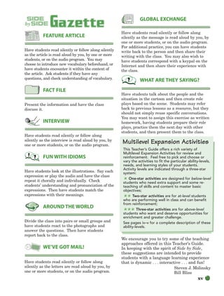 Multilevel Expansion Activities
xv
Have students read silently or follow along silently
as the article is read aloud by you, by one or more
students, or on the audio program. You may
choose to introduce new vocabulary beforehand, or
have students encounter it within the context of
the article. Ask students if they have any
questions, and check understanding of vocabulary.
Present the information and have the class
discuss it.
Have students read silently or follow along
silently as the interview is read aloud by you, by
one or more students, or on the audio program.
Have students look at the illustrations. Say each
expression or play the audio and have the class
repeat it chorally and individually. Check
students’ understanding and pronunciation of the
expressions. Then have students match the
expressions with their meanings.
Divide the class into pairs or small groups and
have students react to the photographs and
answer the questions. Then have students
report back to the class.
Have students read silently or follow along
silently as the letters are read aloud by you, by
one or more students, or on the audio program.
Have students read silently or follow along
silently as the message is read aloud by you, by
one or more students, or on the audio program.
For additional practice, you can have students
write back to the person and then share their
writing with the class. You may also wish to
have students correspond with a keypal on the
Internet and then share their experience with
the class.
Have students talk about the people and the
situation in the cartoon and then create role
plays based on the scene. Students may refer
back to previous lessons as a resource, but they
should not simply reuse specific conversations.
You may want to assign this exercise as written
homework, having students prepare their role
plays, practice them the next day with other
students, and then present them to the class.
This Teacher’s Guide offers a rich variety of
Multilevel Expansion Activities for review and
reinforcement. Feel free to pick and choose or
vary the activities to fit the particular ability-levels,
needs, and learning styles of your students.
Activity levels are indicated through a three-star
system:
One-star activities are designed for below-level
students who need extra support and some re-
teaching of skills and content to master basic
objectives;
Two-star activities are for at-level students
who are performing well in class and can benefit
from reinforcement;
Three-star activities are for above-level
students who want and deserve opportunities for
enrichment and greater challenge.
See pages iv–v for a complete description of these
ability-levels.
We encourage you to try some of the teaching
approaches offered in this Teacher’s Guide.
In keeping with the spirit of Side by Side,
these suggestions are intended to provide
students with a language learning experience
that is dynamic . . . interactive . . . and fun!
Steven J. Molinsky
Bill Bliss
WHAT ARE THEY SAYING?
GLOBAL EXCHANGE
WE’VE GOT MAIL!
AROUND THE WORLD
FUN WITH IDIOMS
INTERVIEW
FACT FILE
FEATURE ARTICLE
i-xv_SBSTG3_FM.QXD 8/16/07 9:08 AM Page xv
 