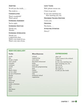 CHAPTER 7 219
NEW VOCABULARY
Verbs
avoid
box
break a habit
can’t stand
consider
continue
enroll
envy
figure skate
go on a diet
go out of business
gossip
guess
hate
interrupt
keep on
make a decision
quit
surf
tap dance
tease
Miscellaneous
critical
engineering
ever since
fast-food restaurant
habit
junk food
network programming
part
rather
reporter
rest
technical school
vegetarian
EXPRESSIONS
after all
I don’t mean to be critical.
I hope so.
It was nice meeting you.
Nice meeting you, too
Not at all.
the rest of
the truth is
to tell you the truth
ADMITTING
To tell you the truth, . . .
The truth is . . .
CONGRATULATING
That’s wonderful!
That’s great!
EXPRESSING AGREEMENT
You’re right.
EXPRESSING GRATITUDE
Thank you.
Thanks.
EXPRESSING APPRECIATION
Thank you.
I appreciate that.
That’s very kind of you.
That’s very nice of you.
LEAVE TAKING
Well, please excuse me.
I have to go now.
It was nice meeting you.
Nice meeting you, too.
DESCRIBING FEELINGS–EMOTIONS
I envy you.
HESITATING
You know, . . .
ATTRACTING ATTENTION
Nancy?
218-251_SBSTG3_CH07.qxp 7/10/07 2:19 PM Page 219
 