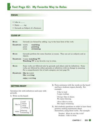 CHAPTER 7 221
Text Page 82: My Favorite Way to Relax
RULE: Gerunds are formed by adding -ing to the base form of the verb.
EXAMPLES: watch watching
paint painting
swim swimming
RULE: Gerunds perform the same function as nouns. They can act as subjects and as
objects.
EXAMPLES: I enjoy watching TV.
Watching TV is my favorite way to relax.
RULE: Some verbs are followed only by gerunds and others only by infinitives. Some
verbs are followed by either gerunds or infinitives with no change in meaning.
For a comprehensive list of each category, see text page 94.
EXAMPLES: like to watch
like watching
enjoy watching
CLOSE UP
• Like to
• Enjoy ing
• Gerunds as Subject of a Sentence
FOCUS
Introduce like with infinitives and enjoy with
gerunds.
1. Write on the board:
read
like to
dance
swim
reading
enjoy
dancing
swimming
2. Form sentences with the words on the board
and have students repeat chorally. For
example:
I like to read.
I enjoy reading.
(George) likes to dance.
He enjoys dancing.
(Jane) likes to swim.
She enjoys swimming.
3. Ask students questions in order to have them
practice making statements about
themselves, using these verbs. For example:
Teacher: What do you like to do?
Student: I like to swim.
GETTING READY
{ }
{ }
218-251_SBSTG3_CH07.qxp 7/12/07 8:29 AM Page 221
 
