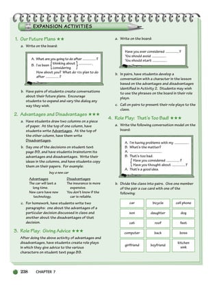 238 CHAPTER 7
{ }
1. Our Future Plans ★★
a. Write on the board:
A. What are you going to do after ?
B. I’ve been thinking about .
considering
How about you? What do YOU plan to do
after ?
b. Have pairs of students create conversations
about their future plans. Encourage
students to expand and vary the dialog any
way they wish.
2. Advantages and Disadvantages ★★★
a. Have students draw two columns on a piece
of paper. At the top of one column, have
students write Advantages. At the top of
the other column, have them write
Disadvantages.
b. Say one of the decisions on student text
page 89, and have students brainstorm its
advantages and disadvantages. Write their
ideas in the columns, and have students copy
them on their papers. For example:
buy a new car
Advantages Disadvantages
The car will last a The insurance is more
long time. expensive.
New cars have new You don’t know if the
technology. car is reliable.
c. For homework, have students write two
paragraphs: one about the advantages of a
particular decision discussed in class and
another about the disadvantages of that
decision.
3. Role Play: Giving Advice ★★★
After doing the above activity of advantages and
disadvantages, have students create role plays
in which they give advice to the various
characters on student text page 89.
a. Write on the board:
Have you ever considered ?
You should avoid .
You should start .
b. In pairs, have students develop a
conversation with a character in the lesson
based on the advantages and disadvantages
identified in Activity 2. Students may wish
to use the phrases on the board in their role
plays.
c. Call on pairs to present their role plays to the
class.
4. Role Play: That’s Too Bad! ★★★
a. Write the following conversation model on the
board:
A. I’m having problems with my .
B. What’s the matter?
A. .
B. That’s too bad.
Have you considered ?
Have you thought about ?
A. That’s a good idea.
b. Divide the class into pairs. Give one member
of the pair a cue card with one of the
following:
car bicycle cell phone
son daughter dog
cat roof feet
computer back boss
girlfriend boyfriend
kitchen
sink
{
218-251_SBSTG3_CH07.qxp 7/10/07 2:19 PM Page 238
 