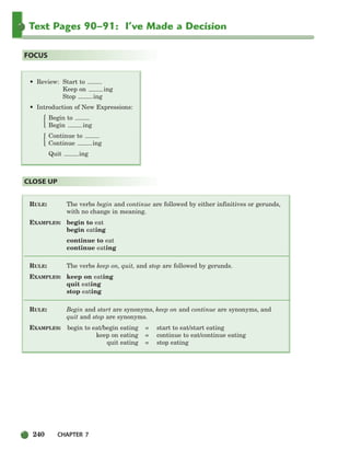 240 CHAPTER 7
Text Pages 90–91: I’ve Made a Decision
RULE: The verbs begin and continue are followed by either infinitives or gerunds,
with no change in meaning.
EXAMPLES: begin to eat
begin eating
continue to eat
continue eating
RULE: The verbs keep on, quit, and stop are followed by gerunds.
EXAMPLES: keep on eating
quit eating
stop eating
RULE: Begin and start are synonyms, keep on and continue are synonyms, and
quit and stop are synonyms.
EXAMPLES: begin to eat/begin eating = start to eat/start eating
keep on eating = continue to eat/continue eating
quit eating = stop eating
CLOSE UP
FOCUS
• Review: Start to
Keep on ing
Stop ing
• Introduction of New Expressions:
Begin to
Begin ing
Continue to
Continue ing
Quit ing
{
{
218-251_SBSTG3_CH07.qxp 7/12/07 8:29 AM Page 240
 