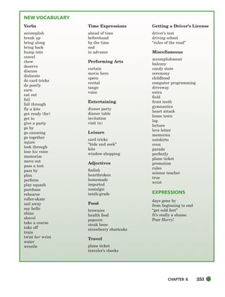 CHAPTER 8 253
Verbs
accomplish
break up
bring along
bring back
bump into
cancel
chew
deserve
discuss
dislocate
do card tricks
do poorly
earn
eat out
fail
fall through
fly a kite
get ready (for)
get to
give a party
go by
go canoeing
go together
injure
look through
lose his voice
memorize
move out
pass a test
pass by
plan
perform
play squash
purchase
rehearse
roller-skate
sail away
say hello
shine
shovel
take a course
take off
train
twist her wrist
water
wrestle
Time Expressions
ahead of time
beforehand
by the time
end
in advance
Performing Arts
curtain
movie hero
opera
recital
tango
voice
Entertaining
dinner party
dinner table
invitation
visit (n)
Leisure
card tricks
“hide and seek”
kite
window-shopping
Adjectives
foolish
heartbroken
homemade
imported
nostalgic
tenth-grade
Food
brownies
health food
popcorn
steak bone
strawberry shortcake
Travel
plane ticket
traveler’s checks
Getting a Driver’s License
driver’s test
driving school
“rules of the road”
Miscellaneous
accomplishment
balcony
candy store
ceremony
childhood
computer programming
driveway
extra
field
front teeth
gymnastics
heart attack
home town
lap
lecture
love letter
memories
outskirts
oven
parade
perfectly
plane ticket
promotion
rules
science teacher
true
wrist
EXPRESSIONS
days gone by
from beginning to end
“get cold feet”
It’s really a shame.
Poor Harry!
NEW VOCABULARY
252-297_SBSTG3_CH08.qxp 7/10/07 2:20 PM Page 253
 