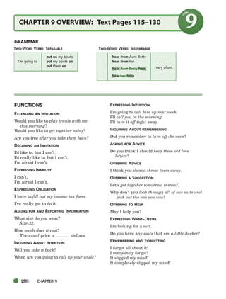298 CHAPTER 9
FUNCTIONS
EXTENDING AN INVITATION
Would you like to play tennis with me
this morning?
Would you like to get together today?
Are you free after you take them back?
DECLINING AN INVITATION
I’d like to, but I can’t.
I’d really like to, but I can’t.
I’m afraid I can’t.
EXPRESSING INABILITY
I can’t.
I’m afraid I can’t.
EXPRESSING OBLIGATION
I have to fill out my income tax form.
I’ve really got to do it.
ASKING FOR AND REPORTING INFORMATION
What size do you wear?
Size 32.
How much does it cost?
The usual price is dollars.
INQUIRING ABOUT INTENTION
Will you take it back?
When are you going to call up your uncle?
EXPRESSING INTENTION
I’m going to call him up next week.
I’ll call you in the morning.
I’ll turn it off right away.
INQUIRING ABOUT REMEMBERING
Did you remember to turn off the oven?
ASKING FOR ADVICE
Do you think I should keep these old love
letters?
OFFERING ADVICE
I think you should throw them away.
OFFERING A SUGGESTION
Let’s get together tomorrow instead.
Why don’t you look through all of our suits and
pick out the one you like?
OFFERING TO HELP
May I help you?
EXPRESSING WANT–DESIRE
I’m looking for a suit.
Do you have any suits that are a little darker?
REMEMBERING AND FORGETTING
I forgot all about it!
I completely forgot!
It slipped my mind!
It completely slipped my mind!
GRAMMAR
CHAPTER 9 OVERVIEW: Text Pages 115–130
TWO-WORD VERBS: SEPARABLE
put on my boots.
I’m going to put my boots on.
put them on.
hear from Aunt Betty
I
hear from her
very often.
hear Aunt Betty from
hear her from
TWO-WORD VERBS: INSEPARABLE
298-335_SBSTG3_CH09.qxp 7/12/07 8:33 AM Page 298
 