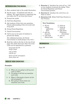 302 CHAPTER 9
New Vocabulary
3. fill out
college
application
form
4. pick up
cleaner’s
5. take back
library book
1. Have students look at the model illustration.
2. Set the scene: “A husband and wife are
talking. He’s upset because a repairman has
just taken the TV set from their house.”
3. Present the model.
4. Full-Class Repetition.
5. Ask students if they have any questions.
Check understanding of the two-word verb
bring back.
6. Group Choral Repetition.
7. Choral Conversation.
8. Call on one or two pairs of students to
present the dialog.
(For additional practice, do Choral
Conversation in small groups or by rows.)
9. Read the verbs in the box at the top of text
page 116, which show how other two-word
verbs can be separated by a pronoun:
bring back the TV
bring it back
call up Sally
call her up
throw out the newspapers
throw them out
Examples
1. A. When are you going to call up your
uncle in Ohio?
B. I’m going to call him up sometime
next week.
2. A. When is Ted going to throw out his
old newspapers?
B. He’s going to throw them out
sometime next week.
1. Exercise 1: Introduce the verb call up. Call
on two students to present the dialog. Then
do Choral Repetition and Choral
Conversation practice.
2. Exercise 2: Introduce the verb throw out.
Same as above.
3. Exercises 3–9: Either Full-Class Practice or
Pair Practice.
Page 100
WORKBOOK
SIDE BY SIDE EXERCISES
INTRODUCING THE MODEL
6. hook up
7. hang up
portrait
8. take down
Christmas
decorations
9. turn on
heat
298-335_SBSTG3_CH09.qxp 7/10/07 2:20 PM Page 302
 