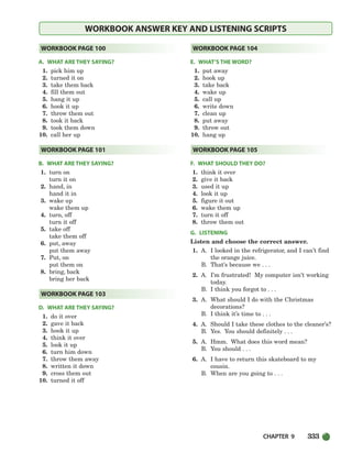 CHAPTER 9 333
WORKBOOK ANSWER KEY AND LISTENING SCRIPTS
A. WHAT ARE THEY SAYING?
1. pick him up
2. turned it on
3. take them back
4. fill them out
5. hang it up
6. hook it up
7. throw them out
8. took it back
9. took them down
10. call her up
B. WHAT ARE THEY SAYING?
1. turn on
turn it on
2. hand, in
hand it in
3. wake up
wake them up
4. turn, off
turn it off
5. take off
take them off
6. put, away
put them away
7. Put, on
put them on
8. bring, back
bring her back
D. WHAT ARE THEY SAYING?
1. do it over
2. gave it back
3. hook it up
4. think it over
5. look it up
6. turn him down
7. throw them away
8. written it down
9. cross them out
10. turned it off
E. WHAT’S THE WORD?
1. put away
2. hook up
3. take back
4. wake up
5. call up
6. write down
7. clean up
8. put away
9. throw out
10. hang up
F. WHAT SHOULD THEY DO?
1. think it over
2. give it back
3. used it up
4. look it up
5. figure it out
6. wake them up
7. turn it off
8. throw them out
G. LISTENING
Listen and choose the correct answer.
1. A. I looked in the refrigerator, and I can’t find
the orange juice.
B. That’s because we . . .
2. A. I’m frustrated! My computer isn’t working
today.
B. I think you forgot to . . .
3. A. What should I do with the Christmas
decorations?
B. I think it’s time to . . .
4. A. Should I take these clothes to the cleaner’s?
B. Yes. You should definitely . . .
5. A. Hmm. What does this word mean?
B. You should . . .
6. A. I have to return this skateboard to my
cousin.
B. When are you going to . . .
WORKBOOK PAGE 105
WORKBOOK PAGE 104
WORKBOOK PAGE 103
WORKBOOK PAGE 101
WORKBOOK PAGE 100
298-335_SBSTG3_CH09.qxp 7/10/07 2:21 PM Page 333
 