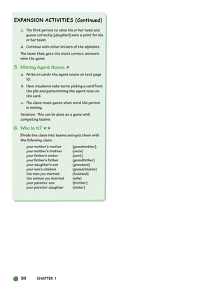 30 CHAPTER 1
c. The first person to raise his or her hand and
guess correctly [daughter] wins a point for his
or her team.
d. Continue with other letters of the alphabet.
The team that gets the most correct answers
wins the game.
5. Miming Agent Nouns ★
a. Write on cards the agent nouns on text page
10.
b. Have students take turns picking a card from
the pile and pantomiming the agent noun on
the card.
c. The class must guess what word the person
is miming.
Variation: This can be done as a game with
competing teams.
6. Who Is It? ★★
Divide the class into teams and quiz them with
the following clues:
your mother’s mother (grandmother)
your mother’s brother (uncle)
your father’s sister (aunt)
your father’s father (grandfather)
your daughter’s son (grandson)
your son’s children (grandchildren)
the man you married (husband)
the woman you married (wife)
your parents’ son (brother)
your parents’ daughter (sister)
002-033_SBSTG3_CH01.qxp 7/10/07 2:13 PM Page 30
 