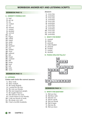60 CHAPTER 2
WORKBOOK ANSWER KEY AND LISTENING SCRIPTS
A. HERBERT’S TERRIBLE DAY!
1. had
2. got up
3. ate
4. rushed
5. ran
6. missed
7. waited
8. decided
9. arrived
10. sat
11. began
12. called
13. typed
14. made
15. fixed
16. finished
17. put
18. spilled
19. went
20. ordered
21. felt
22. forgot
23. crashed
24. fell
25. broke
26. hurt
27. left
28. took
29. went
B. LISTENING
Listen and circle the correct answer.
1. They work.
2. They worked.
3. We study English.
4. I waited for the bus.
5. We visit our friends.
6. She met important people.
7. He taught Chinese.
8. She delivers the mail.
9. I wrote letters to my friends.
10. I ride my bicycle to work.
11. He sleeps very well.
12. I had a terrible headache.
Answers
1. every day
2. yesterday
3. every day
4. yesterday
5. every day
6. yesterday
7. yesterday
8. every day
9. yesterday
10. every day
11. every day
12. yesterday
C. WHAT’S THE WORD?
1. wanted
2. lifted
3. painted
4. roller-bladed
5. planted
6. needed
7. waited
8. decided
D. PUZZLE: What Did They Do?
E. WHAT’S THE QUESTION?
1. Did you buy
2. Did they take
3. Did she see
4. Did he speak
5. Did you break
6. Did it begin
7. Did she fly
8. Did you have
WORKBOOK PAGE 14
WORKBOOK PAGE 13
WORKBOOK PAGE 12
034-063_SBSTG3_CH02.qxp 7/12/07 8:20 AM Page 60
 