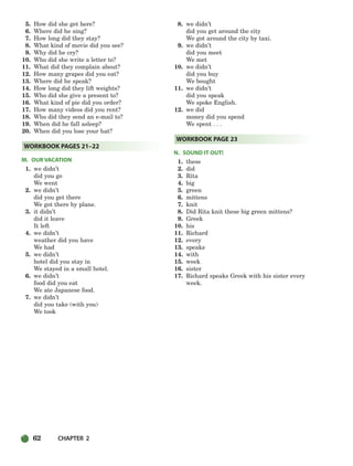 62 CHAPTER 2
5. How did she get here?
6. Where did he sing?
7. How long did they stay?
8. What kind of movie did you see?
9. Why did he cry?
10. Who did she write a letter to?
11. What did they complain about?
12. How many grapes did you eat?
13. Where did he speak?
14. How long did they lift weights?
15. Who did she give a present to?
16. What kind of pie did you order?
17. How many videos did you rent?
18. Who did they send an e-mail to?
19. When did he fall asleep?
20. When did you lose your hat?
M. OUR VACATION
1. we didn’t
did you go
We went
2. we didn’t
did you get there
We got there by plane.
3. it didn’t
did it leave
It left
4. we didn’t
weather did you have
We had
5. we didn’t
hotel did you stay in
We stayed in a small hotel.
6. we didn’t
food did you eat
We ate Japanese food.
7. we didn’t
did you take (with you)
We took
8. we didn’t
did you get around the city
We got around the city by taxi.
9. we didn’t
did you meet
We met
10. we didn’t
did you buy
We bought
11. we didn’t
did you speak
We spoke English.
12. we did
money did you spend
We spent . . .
N. SOUND IT OUT!
1. these
2. did
3. Rita
4. big
5. green
6. mittens
7. knit
8. Did Rita knit these big green mittens?
9. Greek
10. his
11. Richard
12. every
13. speaks
14. with
15. week
16. sister
17. Richard speaks Greek with his sister every
week.
WORKBOOK PAGE 23
WORKBOOK PAGES 21–22
034-063_SBSTG3_CH02.qxp 7/10/07 2:16 PM Page 62
 