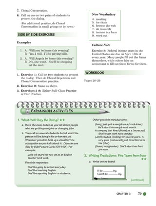 CHAPTER 3 79
7. Choral Conversation.
8. Call on one or two pairs of students to
present the dialog.
(For additional practice, do Choral
Conversation in small groups or by rows.)
Examples
1. A. Will you be home this evening?
B. Yes, I will. I’ll be paying bills.
2. A. Will Angela be home this evening?
B. No, she won’t. She’ll be shopping
at the mall.
1. Exercise 1: Call on two students to present
the dialog. Then do Choral Repetition and
Choral Conversation practice.
2. Exercise 2: Same as above.
3. Exercises 3–9: Either Full–Class Practice
or Pair Practice.
Culture Note
Exercise 8: Federal income taxes in the
United States are due on April 15th of
every year. Many people fill out the forms
themselves, while others hire an
accountant to fill out these forms for them.
Pages 28–29
WORKBOOK
SIDE BY SIDE EXERCISES
New Vocabulary
4. meeting
5. ice skate
6. browse the web
7. do research
8. income tax form
9. work out
1. What Will They Be Doing? ★★
a. Have the class listen as you tell about people
who are getting new jobs or changing jobs.
b. Then call on several students to tell what the
person will be doing in his or her new job.
Whenever possible, hold up a visual for the
occupation as you talk about it. (You can use
Side by Side Picture Cards 131–140.) For
example:
Jane will start her new job as an English
teacher next week.
Possible responses:
She’ll be going to school every day.
She’ll be teaching English.
She’ll be speaking English to students.
Other possible introductions:
(Larry) just got a new job as a (truck driver).
He’ll start his new job next month.
A company just hired (Marie) as a (secretary).
She’ll start work next Monday.
(John) studied (cooking) for several years. A
very good (restaurant) just hired him to be
the (chef).
(Susan) is a (plumber). She’ll start her first
job soon.
2. WritingPredictions: FiveYearsfromNow
★★
a. Write on the board:
I’ll be ing.
I won’t be ing.
(continued)
064-103_SBSTG3_CH03.qxp 7/12/07 8:20 AM Page 79
 