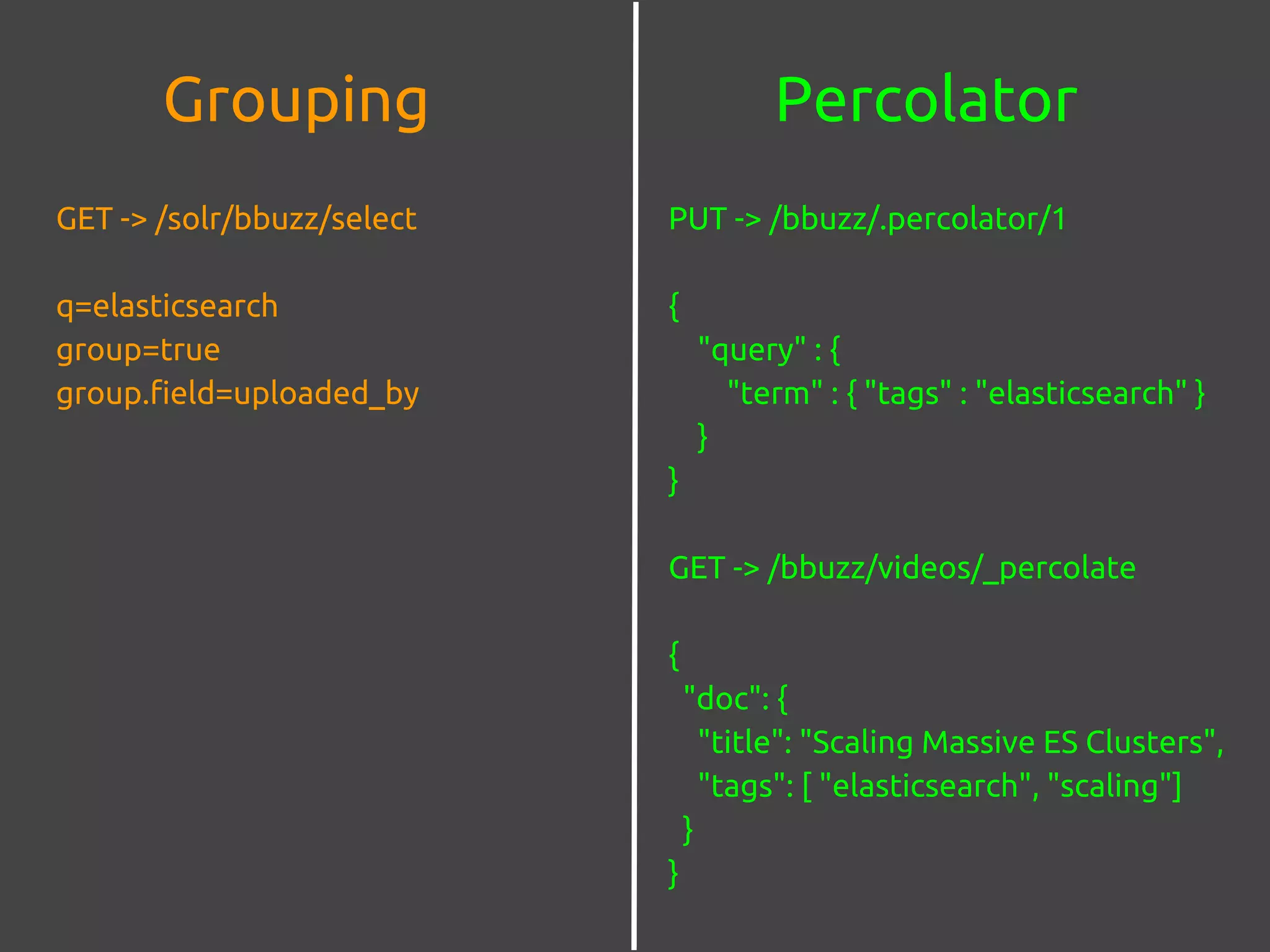 PercolatorGrouping
GET -> /solr/bbuzz/select
q=elasticsearch
group=true
group.field=uploaded_by
PUT -> /bbuzz/.percolator/1
{
"query" : {
"term" : { "tags" : "elasticsearch" }
}
}
GET -> /bbuzz/videos/_percolate
{
"doc": {
"title": "Scaling Massive ES Clusters",
"tags": [ "elasticsearch", "scaling"]
}
}
 