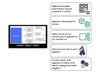 Sidecar Software Pattern Sidecar pattern | PPTX
