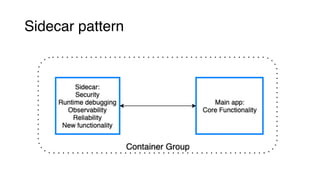 Sidecar patterns in modern infrastructure | PDF