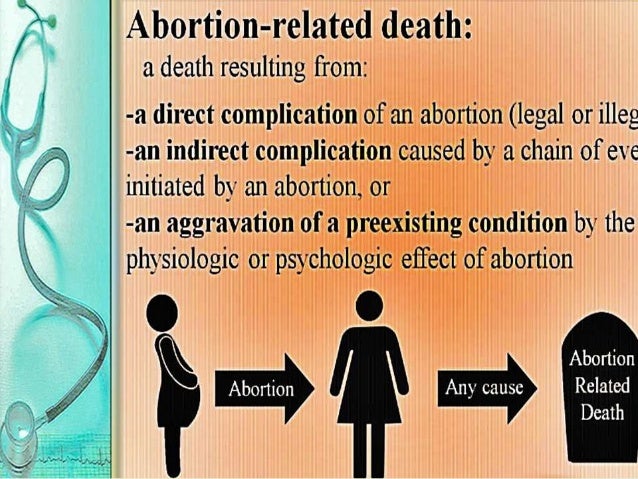 side effects of abortion pill side effects of abortion pill