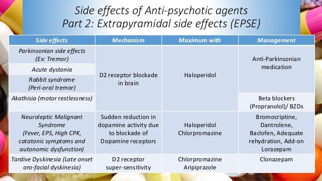 Thorazine Medication Side Effects