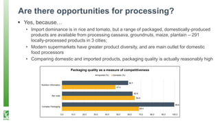 68.4
64.6
47.4
99.6
62.6
58.7
0.0 10.0 20.0 30.0 40.0 50.0 60.0 70.0 80.0 90.0 100.0
Complex Packaging
Bar code
Nutrition Information
Packaging quality as a measure of competitiveness
Imported (%) Domestic (%)
Are there opportunities for processing?
 Yes, because…
• Import dominance is in rice and tomato, but a range of packaged, domestically-produced
products are available from processing cassava, groundnuts, maize, plantain – 291
locally-processed products in 3 cities;
• Modern supermarkets have greater product diversity, and are main outlet for domestic
food processors
• Comparing domestic and imported products, packaging quality is actually reasonably high
 