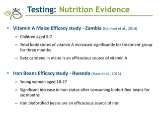 Biofortification in AfricaEvidence of Success and Vision for Scaling Up