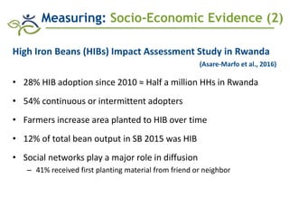 Biofortification in AfricaEvidence of Success and Vision for Scaling Up