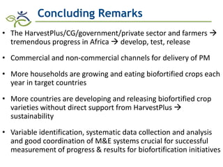 Biofortification in AfricaEvidence of Success and Vision for Scaling Up