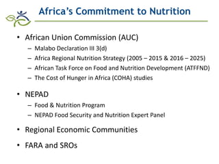 Biofortification in AfricaEvidence of Success and Vision for Scaling Up