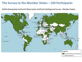 The Survey to the Member States – 169 Participants
 