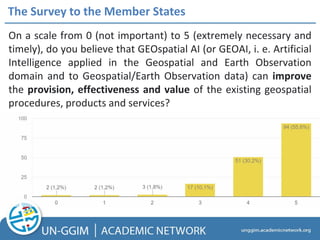 The Survey to the Member States
On a scale from 0 (not important) to 5 (extremely necessary and
timely), do you believe that GEOspatial AI (or GEOAI, i. e. Artificial
Intelligence applied in the Geospatial and Earth Observation
domain and to Geospatial/Earth Observation data) can improve
the provision, effectiveness and value of the existing geospatial
procedures, products and services?
 